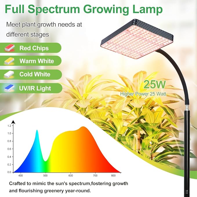 2026 Grow Light with Stand, 4/8/12/16/20H Timer, 25 Watt Power Draw, NO Need Adapter, Bright Enough for Indoor Tall Plants, Bonsai Tree, Daisy Chain Function, 40"-64" Height Adjustable