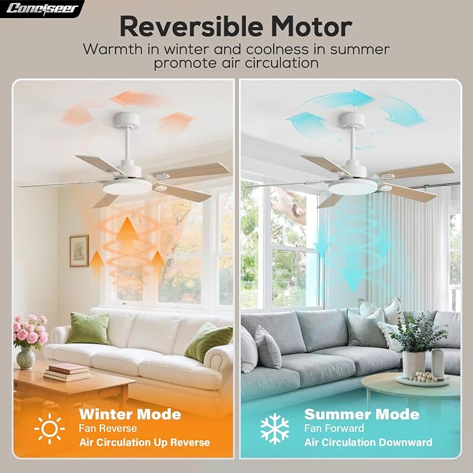 Conciseer 52 Inch Ceiling Fans with Lights and Remote for Bedroom Living Room Kitchen Office, Indoor/Outdoor Use, 6CCT Dimmable, 5 Blades, 6 Speed Reversible Quiet DC Motor, White/Wood Grain