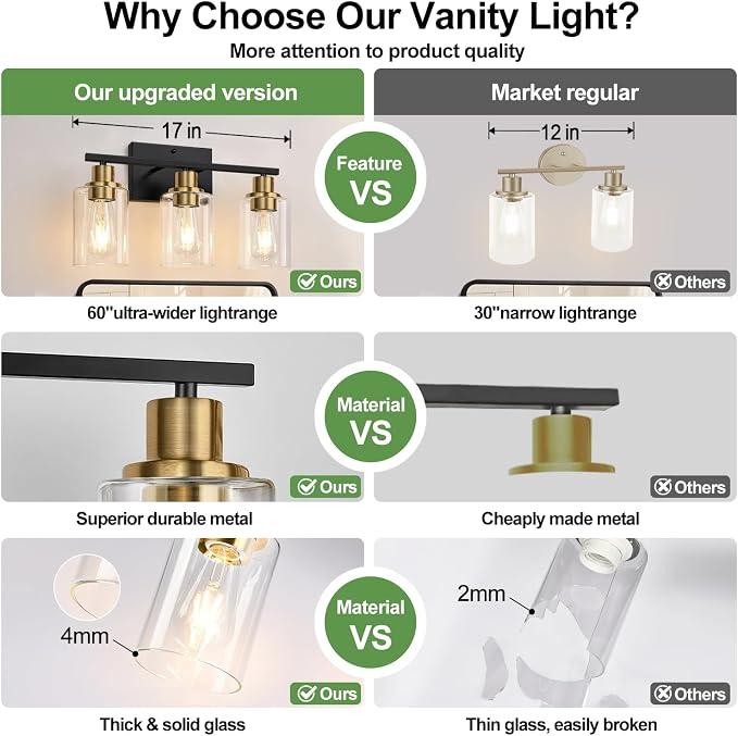 Indoi 3-Light Bathroom Light Fixtures, Black and Gold Modern Vanity Lights with Clear Glass Shades, Bathroom Wall Lamp for Mirror Living Room Cabinet Bedroom Porch