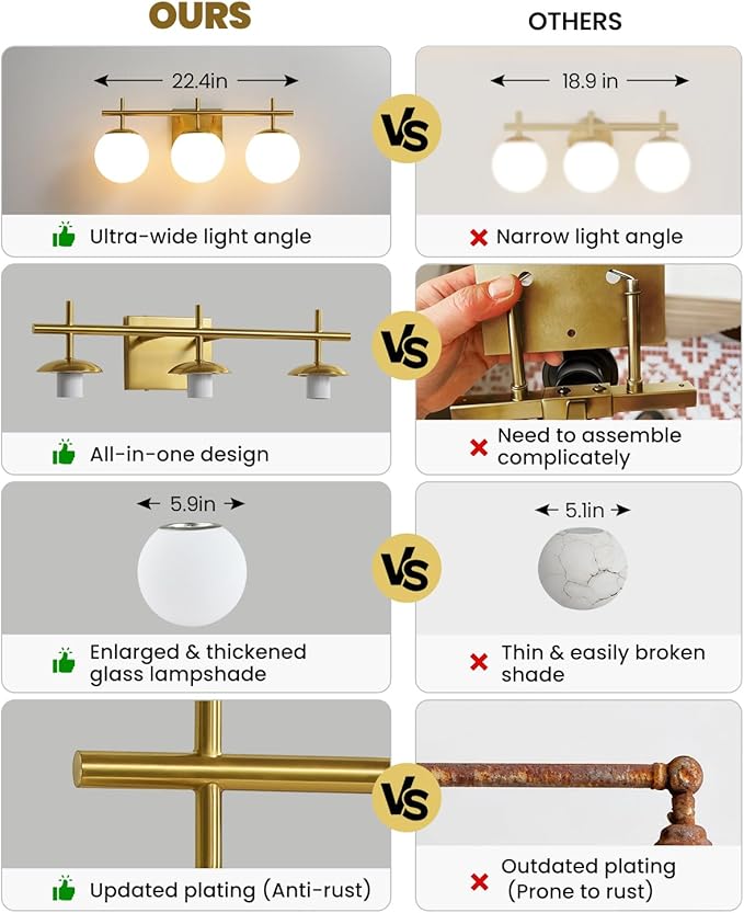 Gold Bathroom Light Fixtures, 3-Light Bathroom Vanity Light Over Mirror, Modern Vanity Lighting Fixtures with Milky White Globe Glass Shade, 22.4 inch Wall Sconce Light (Exclude E26 Bulb)