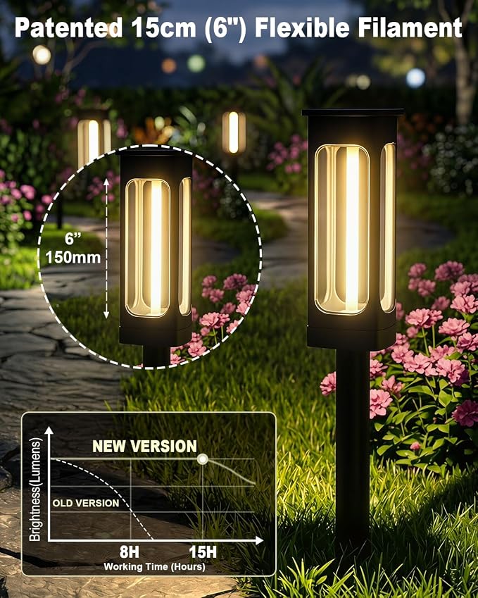 2026 Solar Lights Outdoor，6Pack Solar Pathway Lights Auto On/Off Waterproof Garden Landscape Lighting for Path, Yard, Walkway, Driveway Decor (Warm White)