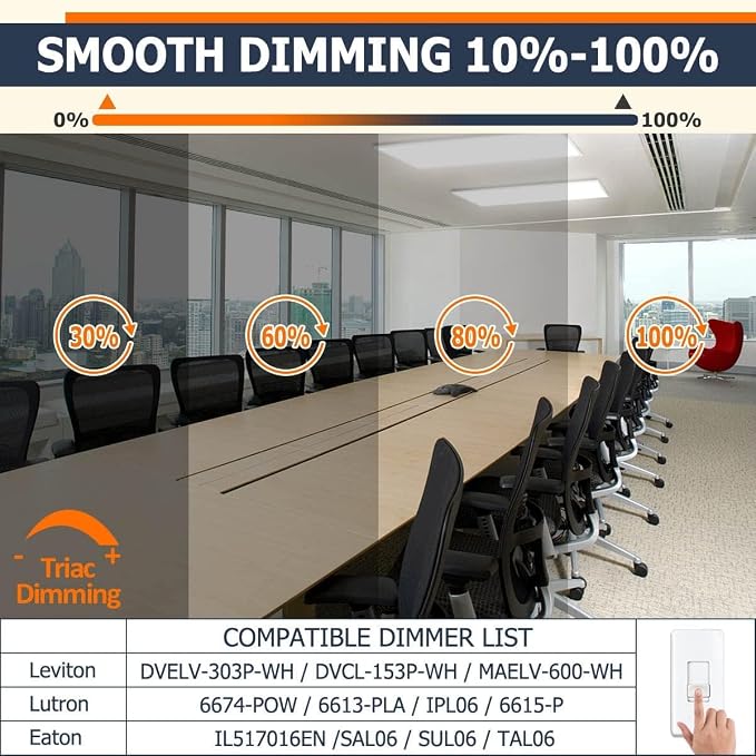 Allsmartlife 4-Pack 1x4 Led Flat Panel Light Surface Mount Ceiling Light, 5CCT 3000K/3800K/4500K/5200K/6000K Dimmable, 24W/30W/40W 4980LM Edge-Lit, Flush Mount or Drop Ceiling for Office Kitchen