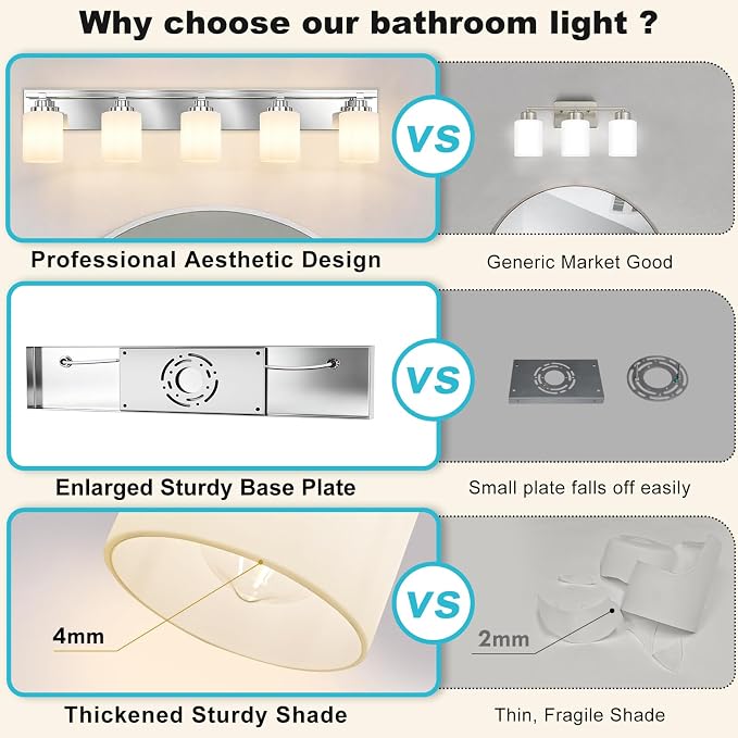 Modern Bathroom Lighting Fixtures Over Mirror, Vanity Lights for Bathroom, Wall Sconces with Milky White Glass Shades, E26 Ceramic Socket, 5-Light 35.4-inch Chrome