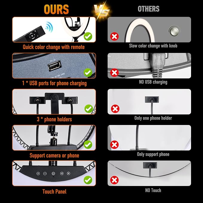 GWO 21 inch LED Ring Light with Tripod Stand 6000K Dimmable Makeup Selfie Light with Touch Panel Phone Holders for YouTube Vlog Video Shooting Include Carrying Bag and Remote Control CRI>90