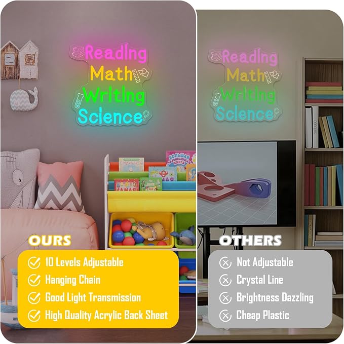 Reading Math Writing Science Neon Sign Dimmable Classroom Neon Light for Reading Room Bedroom Classroom LED Sign for Wall Decor Colorful Kids LED Light Gifts for Teachers Classroom Backdrop Aesthetic Decoration