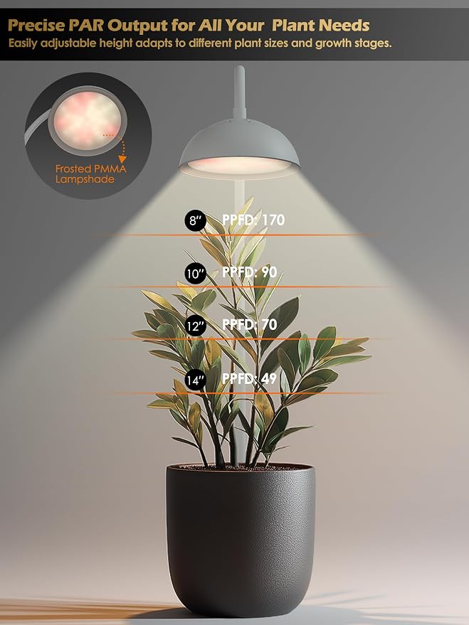 Smart Grow Light for Indoor Plants, Full Spectrum Plant Grow Light | 10W LED Plant Light with 3/9/12 Timer, Smart APP&in-line control, 10 Dimming Levels, Height Adjustable Grow Light with Base