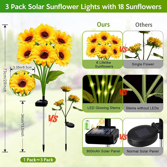 Solar Garden Lights Outdoor, 3 Pack Solar Sunflower Lights with 18 Head 3.45 Inch Flowers, Waterproof Flowers Light Fall Thanksgiving Decorations for Garden Yard Patio Backyard, Gifts for Mom Women