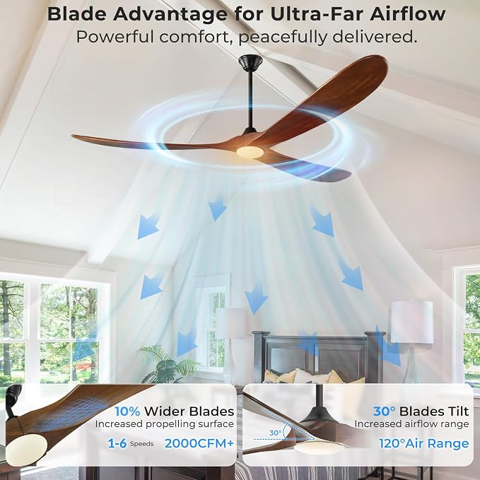 72 inch Outdoor Ceiling Fan with Lights-Glass Lamp, Large Damp Rated Wood Propeller Blades for Big Patios & Porch, Smart APP and Remote Control, 3 Blades Dimmable LED Ceiling Fans, High CFM-Walnut