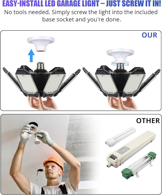 Tudoccy LED Garage Lights 2 Pack, 34000LM 6-Panel Shop Light | 6500K daylight E26/E27 screw-in bulb for workshop, basement, warehouse, attic ceiling fixture