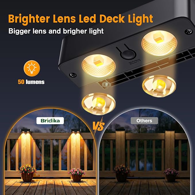 Bridika Solar Fence Lights Outdoor 16 Pack, Bright Solar Deck Lights with Lens, 3 Color Modes IP65 Waterproof Large Size Step Lights for Outside, Fence, Stair, Backyard, Patio, Wall