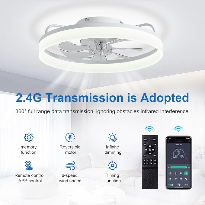 Ceiling Fans with Lights and Remote, 20" Modern Low Profile Ceiling Fan with Light, Stepless Color Temperature Change and 6 Speeds, Flush Mount Ceiling Fans for Bedroom, Kids Room.（White）
