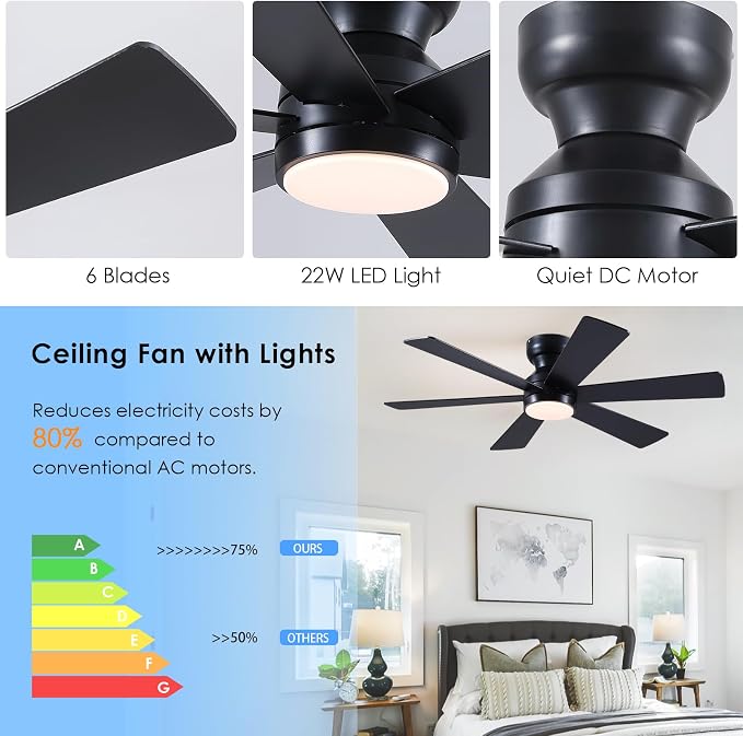 Asyko 46"Black 6-Blade Modern Low Profile Ceiling Fan with Light and Remote | 6 Double-Sided Blades,6 Wind Speeds, Reversible,Dimmable 3 CCT LED Light, 25W Quiet DC Motor,1/2H Timer,for Bedroom Kitchen