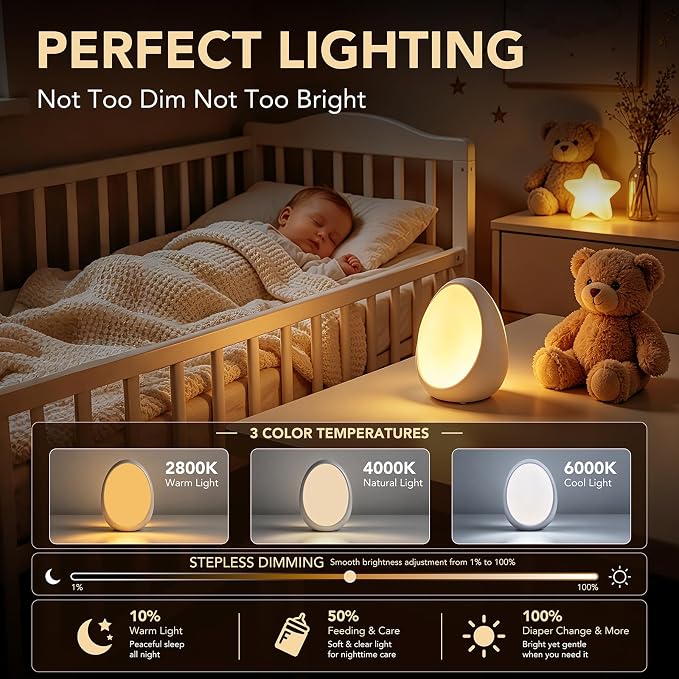 Egg Light for Kids Nursery, Rechargeable Baby Night Light with No Flashing Blue Indicator, 1800mAh Battery, Battery-Saving Bypass Power, Touch Control, RGB Light, Timer & Memory