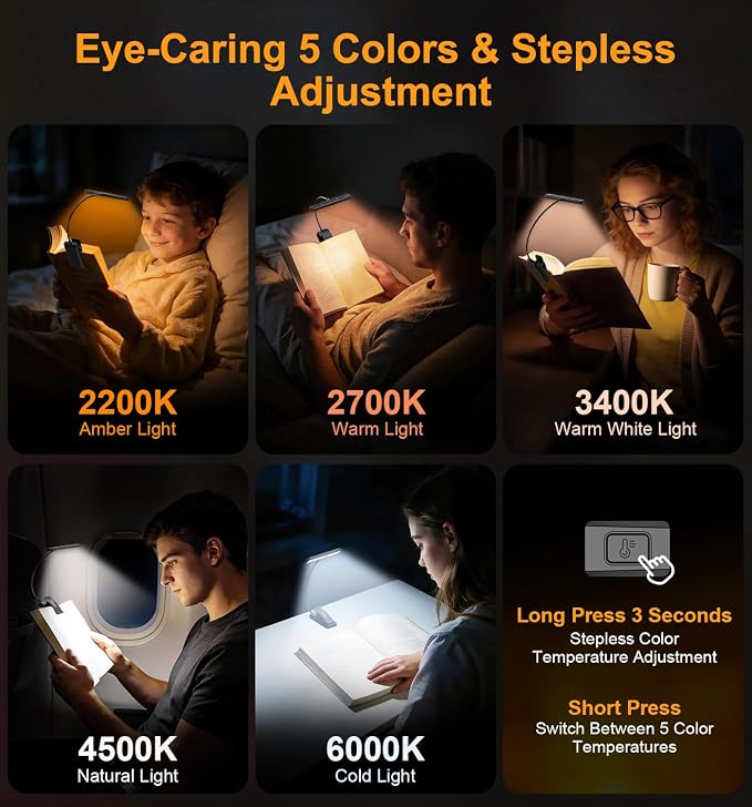 Gritin 2026 Gen 2 Book Light for Reading- 32 Eye Caring Full Spectrum LED | 5 Colors & 5 Brightness, Adjustable Wide/Narrow Beam, Upgrade 1500mAh Long-Lasting Rechargeable Clip on Light for Book Lovers
