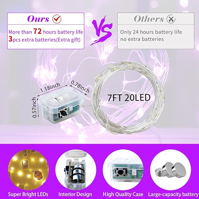 100 Pack Purple Fairy Lights 7Ft 20 LED Twinkle String Lights 3 Modes Battery Operated Waterproof Firefly Starry for Mason Jar Wedding Halloween Christmas Valentines Day Party Table Centerpieces
