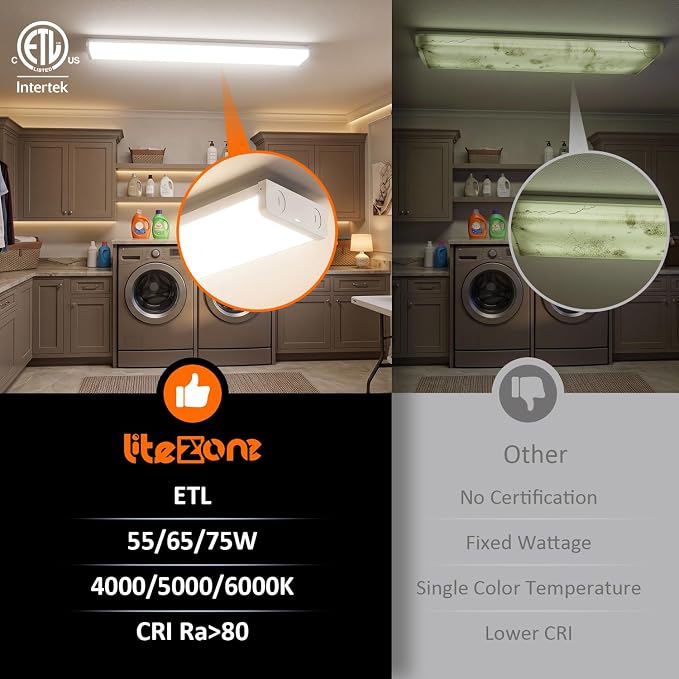 4FT LED Wraparound Light, ETL Listed 3 CCT & 3 Wattage Wrap Light Fixture, 75W/65W/55W 4000K/5000K/6000K Ceiling Light for Garage, Workshop, Closet, Kitchen, Shop, Laundry