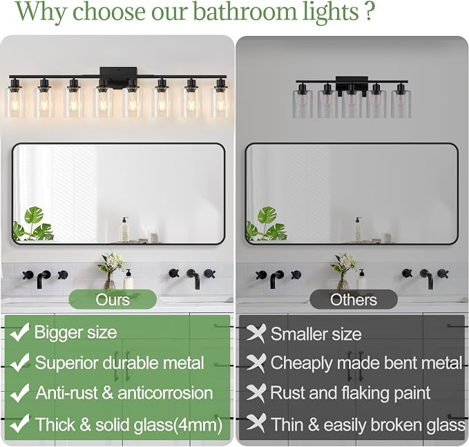 MOKATNG 8-Light Bathroom Light Fixtures, Vanity Light with Clear Glass Shades, Matte Black Bathroom Light Fixtures Over Mirror, Modern Bathroom Wall Lamp for Mirror Living Room Cabinet Bedroom