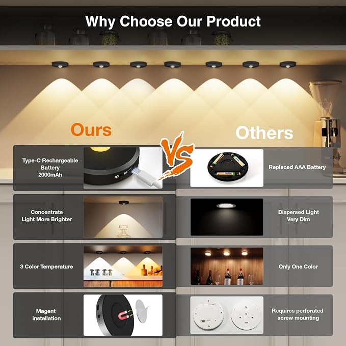 Puck Lights with Remote Control,Under Cabinet Lighting,black,5PCS | 2200mAh Rechargeable Push Light,3 Color Temperatures Dimmable Under Cabinet,Closet Light,Tap Light for Shelf,Bookcase