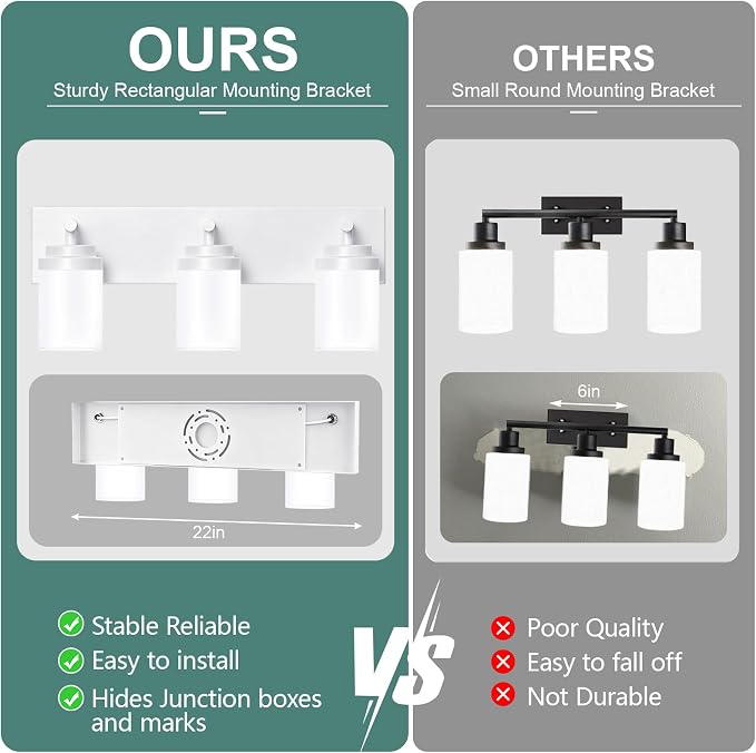IZORRO Bathroom Vanity Light Fixture, 3-Light 22 Inch White Bathroom Light Fixtures Over Mirror, with White Glass Shade, Modern Farmhouse Vanity Lights, Rustic Restroom Lighting Fixtures