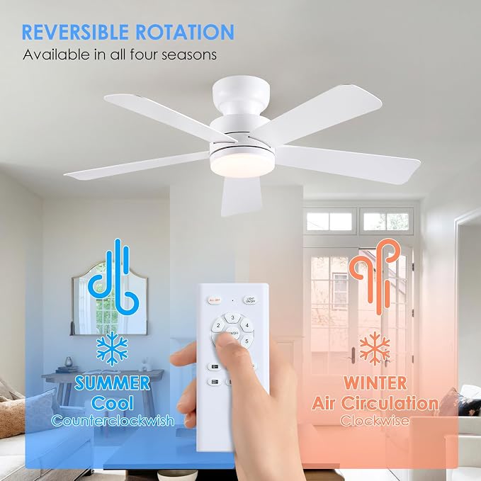 Asyko 46" White Modern Low Profile Ceiling Fan with LED Light and Remote | Flush Mount,Super Large Airflow with 6 Wind Speeds, Reversible, Dimmable 3 CCT LED Light, Quiet 30W DC Motor,2H Timer