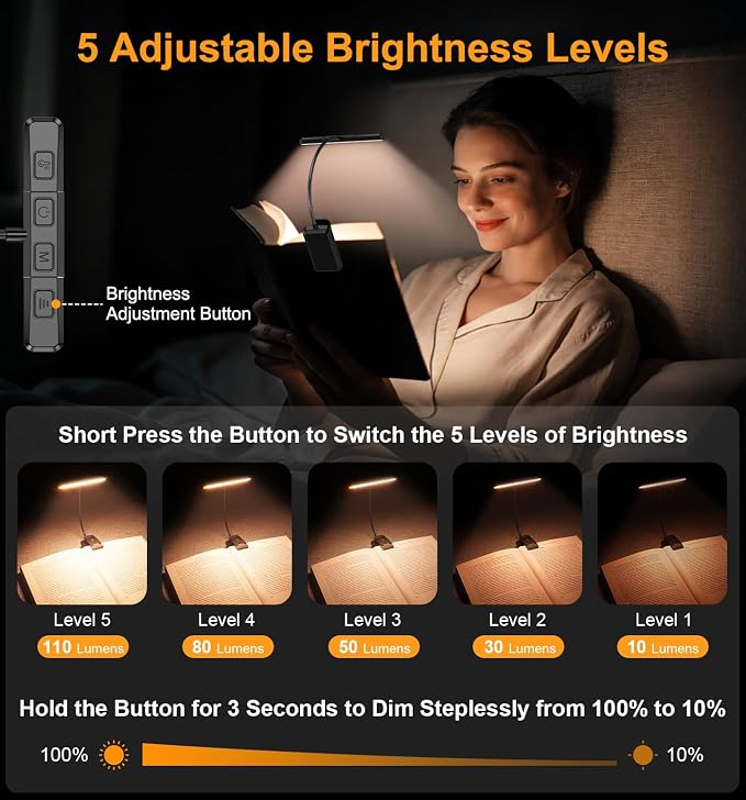 Gritin 2026 Gen 2 Book Light for Reading- 32 Eye Caring Full Spectrum LED | 5 Colors & 5 Brightness, Adjustable Wide/Narrow Beam, Upgrade 1500mAh Long-Lasting Rechargeable Clip on Light for Book Lovers