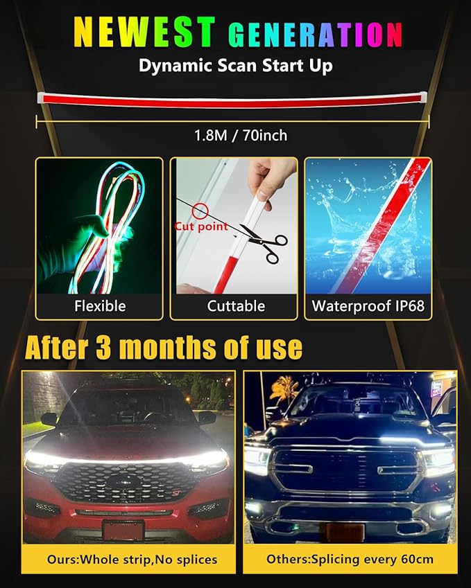 YM E-Bright Car Led Lights Exterior RGB Hood Light Strip Waterproof Multicolor Dynamic Scan Start Up Hoodbeam Kit DRL Daytime Running Lights for Cars,Truck,SUV,APP Control,12V 70inch