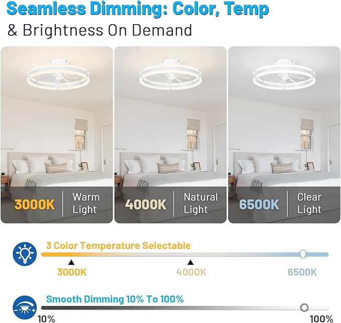 Bladeless Ceiling Fan with Lights,19.7'' 3000-6000K Dimmable 6 Wind Speed Low Profile Led Ceiling Fan, Reversible DC Motor Modern Flush Mount Indoor Kitchen Bedroom Fandelier Ceiling Fans