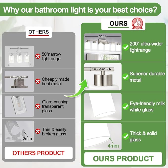 Brushed Nickel Bathroom Light Fixtures with Milk Glass Shades, Eye-Friendly 6 Light Vanity Lights for Bathroom, Vanity Lights with E26 Socket (Bulbs Not Included), for Mirror, Bedroom, Hallway