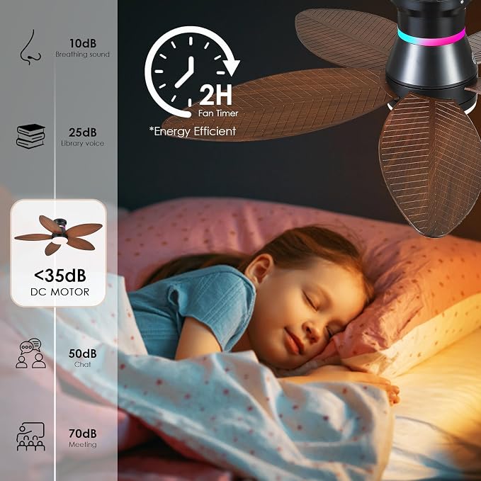 Tropical Palm Leaf RGB Ceiling Fans with Lights 46”, Brown Flush Mount Ceiling Fan with Light and Remote, 3CCT Dimmable LED&&Side RGB Light, Reversible 6 Speeds, Quite Low Profile Ceiling Fan Party