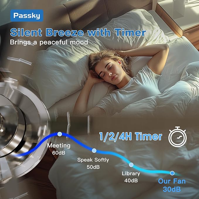 Passky 52 Inch Silver Sleek Ceiling Fans with 2-Ring Lights, Remote Control | 3-color dimmable light, quiet reversible DC motor, easy install, memory, Timer, bedroom, covered outdoor areas