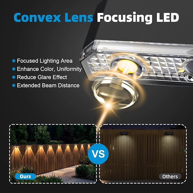 12 Pack Solar Fence Lights Outdoor, Deck Light Solar Powered, IP65 Waterproof Led Riling Solar Lights for Outside Step Yard, Warm White