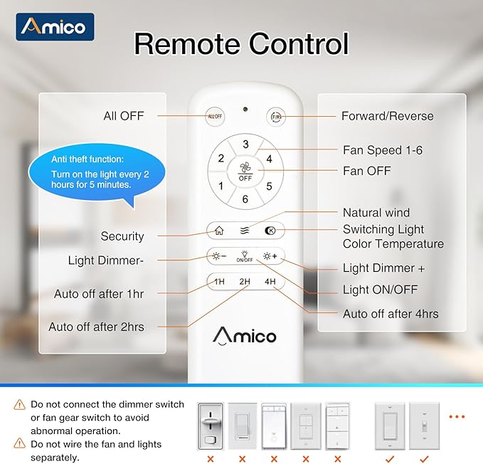 Amico Ceiling Fans with Lights, 52 inch Smart Ceiling Fan with Remote/APP/Alexa Control, Flush Mount, Reversible DC Motor, 5 Blades, 6 Speeds, 3CCT, Dimmable, Noiseless, Bedroom, Living Room, White
