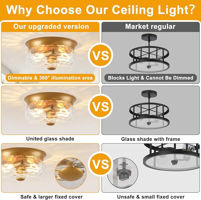 Gold Flush Mount Ceiling Light Fixtures, 2-Light Ceiling Mount for Modern with Clear Hammered Glass Shade, Industrial Flush Mount Light Fixture Farmhouse for Hallway Kitchen Bedroom Entryway Foyer