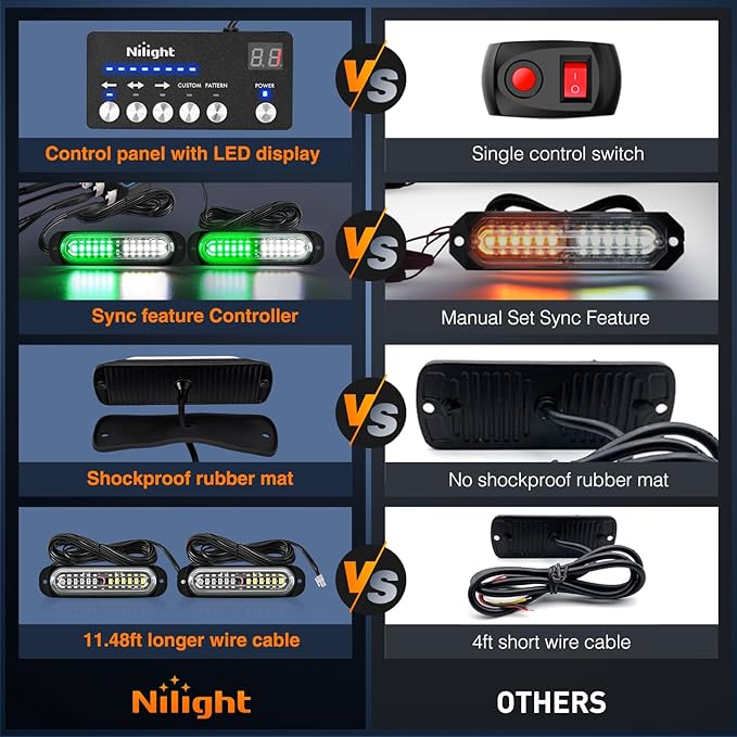 Nilight 8PCS Led Strobe Lights with Controller 12V 24V Sync Feature Green White Strobe Light 12 LED Surface Mount Emergency Hazard Warning Lights with Strobe Controller for Vehicle Car Truck RV ATV