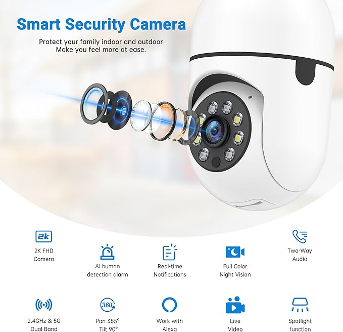 5MP Light Bulb Security Camera Outdoor, 5G&2.4GHz WiFi Lightbulb Outdoor Wireless Security Cameras for Home Security, Two-Way Talk,Color Night Vision, No-Drill, 2-in-1 Bulb Security Camera
