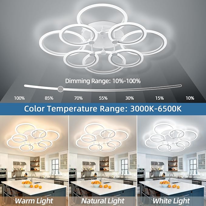 LED Ceiling Light, 8-Ring Modern Flush Mount Fixture, 145W Dimmable 3000K–6500K, White Ceiling Light with Remote for Living Room Bedroom Kitchen (35.4")
