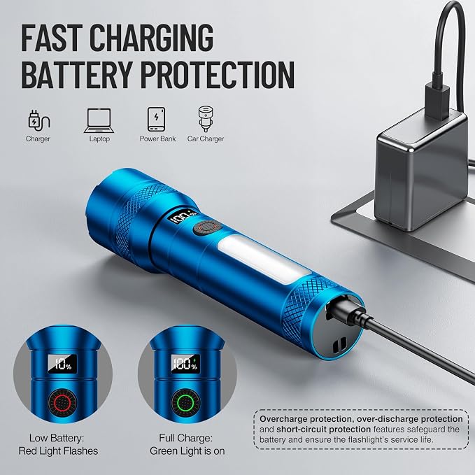 Rechargeable Flashlights 2 Pack, High Lumens LED Flashlight Blue | LCD Battery Display, 7 Lighting Modes & Dual Light Source, IP65 Waterproof Tactical Flashlight For Camping, Hiking, Emergency