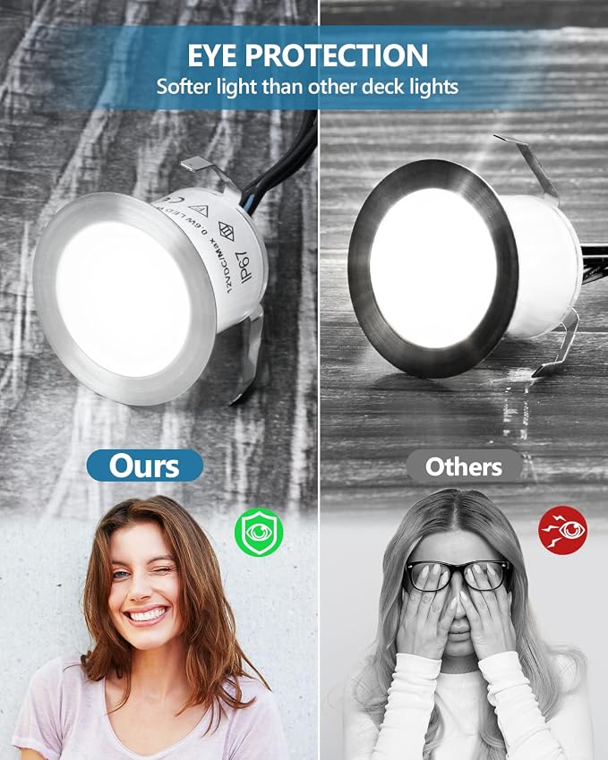 HIBOITEC 2 Packs Low Voltage Deck Lights Warm White,IP67 Waterproof Recessed Outdoor Step Stair Lights,12V Low Voltage Landscape Lighting Deck Lighting for Garden Yard Steps Patio Floor Decoration