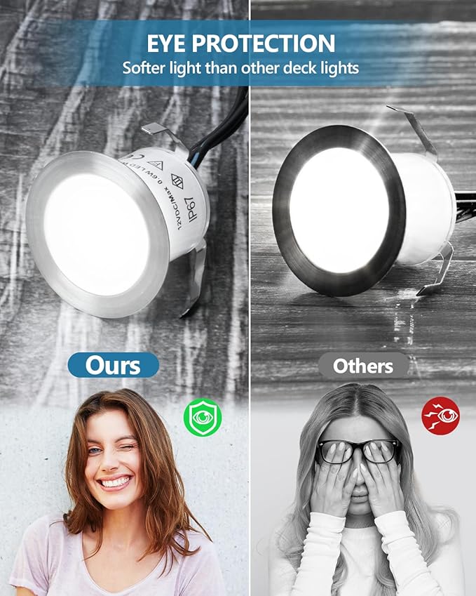HIBOITEC 2 Packs Low Voltage Deck Lights White,IP67 Waterproof Recessed LED Outdoor Step Stair Lights,12V Low Voltage Landscape Lighting Deck Lighting for Garden Yard Steps Patio Floor Decoration