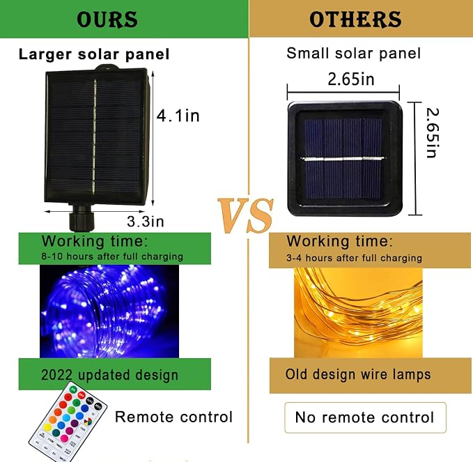 LitHome 33FT 100 LED Solar Rope Lights Outdoor Waterproof with Remote | 18 Colors Changing Halloween Rope Lights for Outside,Solar String Light for Trampoline Railings Tree Garden Christmas Decor