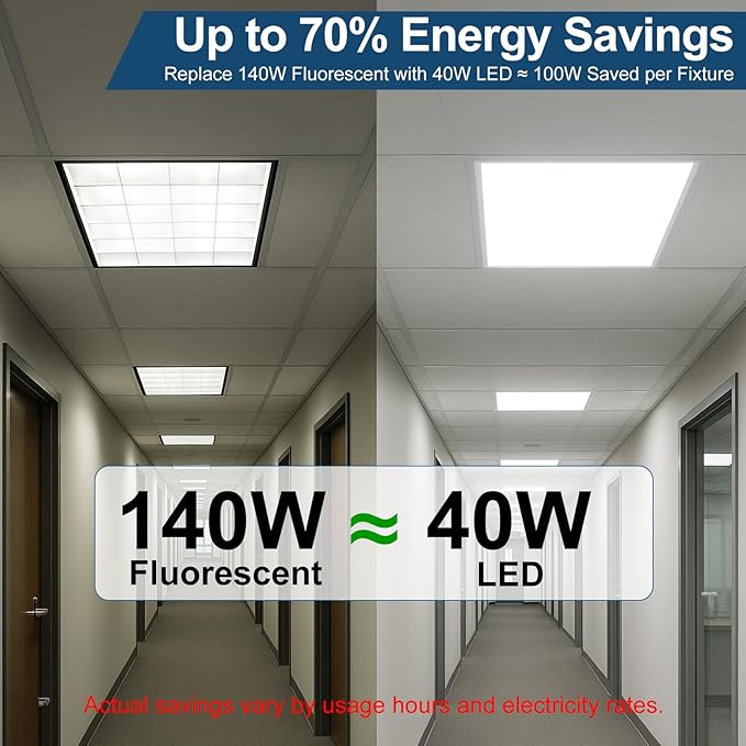 2x2 LED Flat Panel Light, Commercial Drop Ceiling Troffer, 2 Pack, 15W–40W Wattage Selectable, 5CCT 3500K–6500K, 0–10V Dimmable, Flicker-Free, ETL Listed