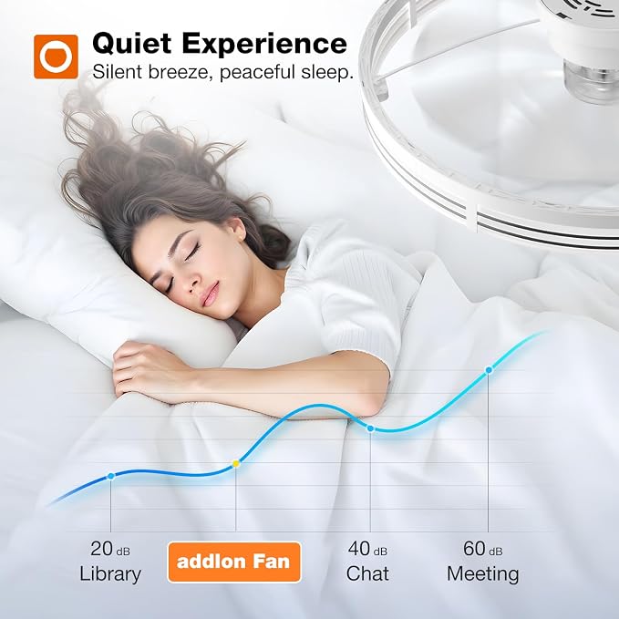 addlon 24" Low Profile Fandelier Ceiling Fans with Lights and Remote, White | Wider Airflow, 3000-6000K Dimmable LED, 6 Speeds, Reversible DC Motor, Remote and App Control, Memory Function, Timer, Quiet