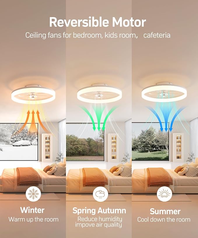 Smart Ceiling Fans with Light and Remote,20" Low Profile Ceiling Fan with 6-Speed & Dimmable LED, Alexa/APP Home Voice Control, App, Reversible Airflow, App Timer, for Bedroom（White）