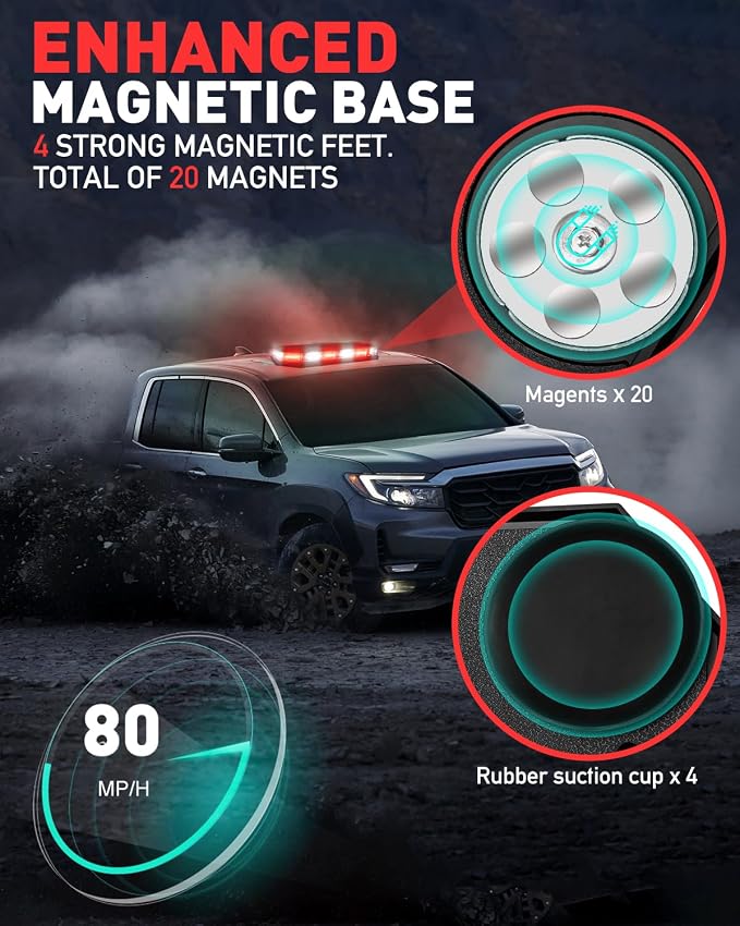 HLauto 406D Rooftop Emergency Strobe Lights Bar, 102 LED Red White Mini Beacon Safety Flashing Warning Traffic Lights Bar w/Magnetic Base for 12-24V Trucks, Construction Vehicles, Snowplow, Cars
