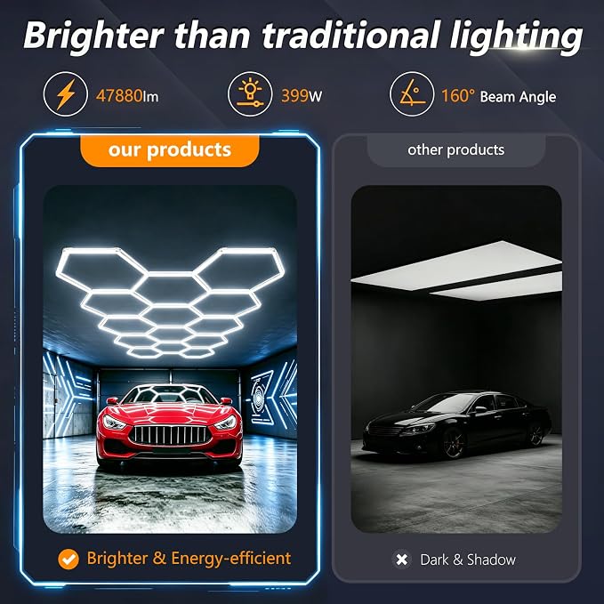 Bevenus Hexagon Garage Lights, 399W 6500K Super Bright LED Ceiling Light, Easy Install DIY Honeycomb Hex Light for Basement Workshop Warehouse Gym Car Detailing Shop (14 Grids)