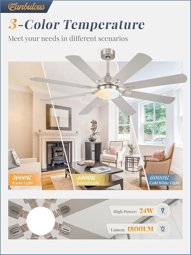Fanbulous 62 Inch Outdoor Ceiling Fans with Lights,Nickel | Modern,6 Speeds,3CCT,Timer,Remote Control,Quiet Reversible DC motor,Large,8 Double-sided Blades,Easy Installation
