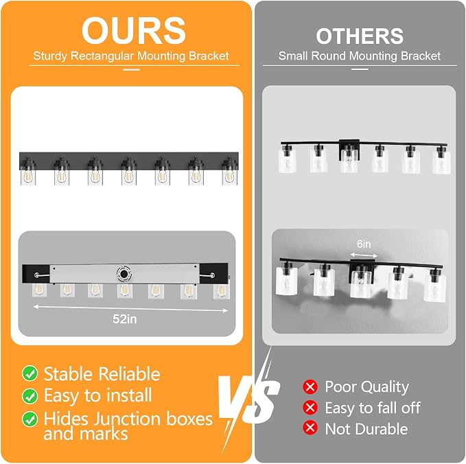 IZORRO Bathroom Vanity Light Fixture, 7-Light 52 inch Matte Black Bathroom Light Fixtures Over Mirror, with Clear Glass Shade, Modern Farmhouse Vanity Lights, Rustic Restroom Lighting Fixtures