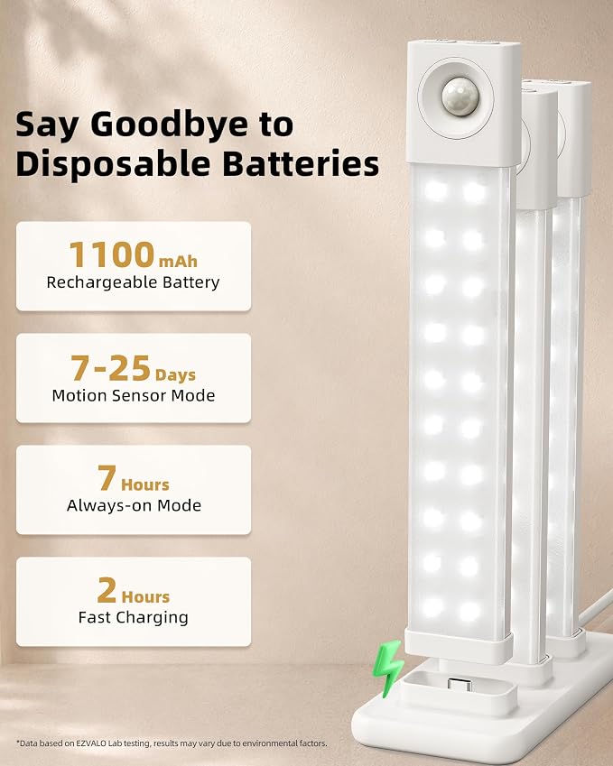 EZVALO Under Cabinet Lighting with Charging Station, 8 inch Motion Sensor Light Indoor, 1100mAh Rechargeable LED Light, 3 Color Temperatures, Dimmable Counter Lights for Kitchen, Closet, Stair (3Pack)