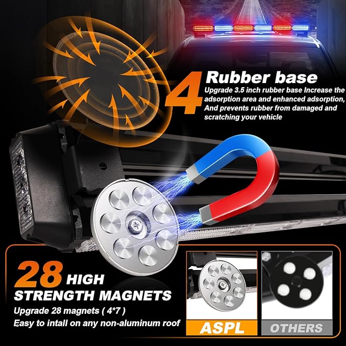 ASPL 26inch 126 LED Rooftop Emergency Strobe Lights Bar Double Side Flashing Safety Warning Traffic Advisor Light Bar Hazard Snow Plow Light for Work Trucks Vehicles Construction Tow Pickup(Red/Blue)