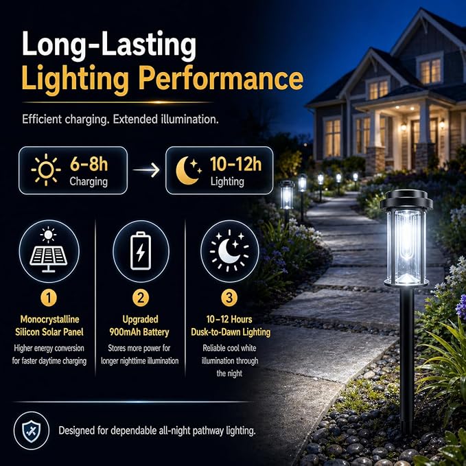 DERAYSION 12 Pack Solar Lights Outdoor, 21" Solar Pathway Lights Outdoor | Waterproof Bright Long-Lasting Auto On/Off Solar Powered Garden Lights for Path, Yard, Walkway, Driveway Decor, Cool White